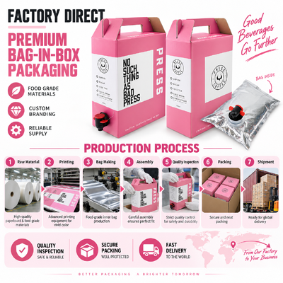 Bag in box packaging in 5L 10L 20L 25L and 220L sizes designed to meet diverse liquid storage requirements