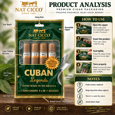 Tear resistant and puncture resistant Cigar Humidor Bags capable of storing 5 cigars offering protection against damage